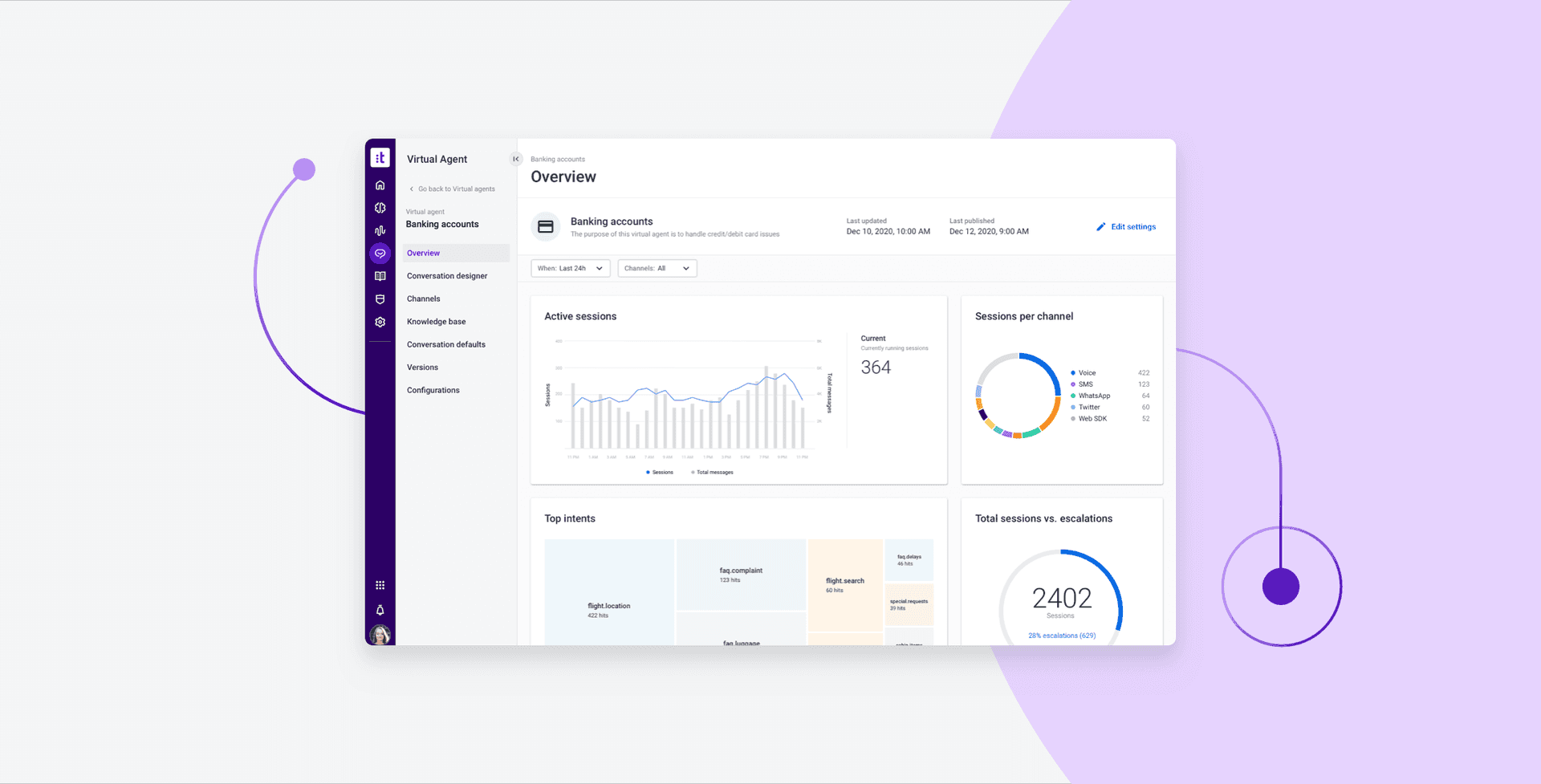 Talkdesk Virtual Agent