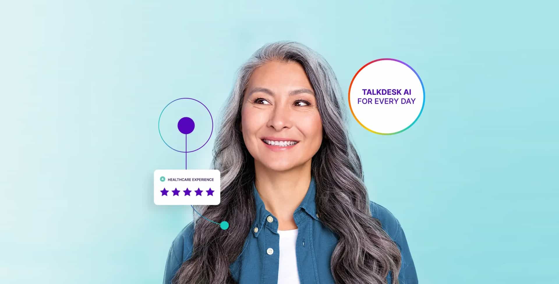 Bringing Generative Ai To Healthcare Through The Contact Center