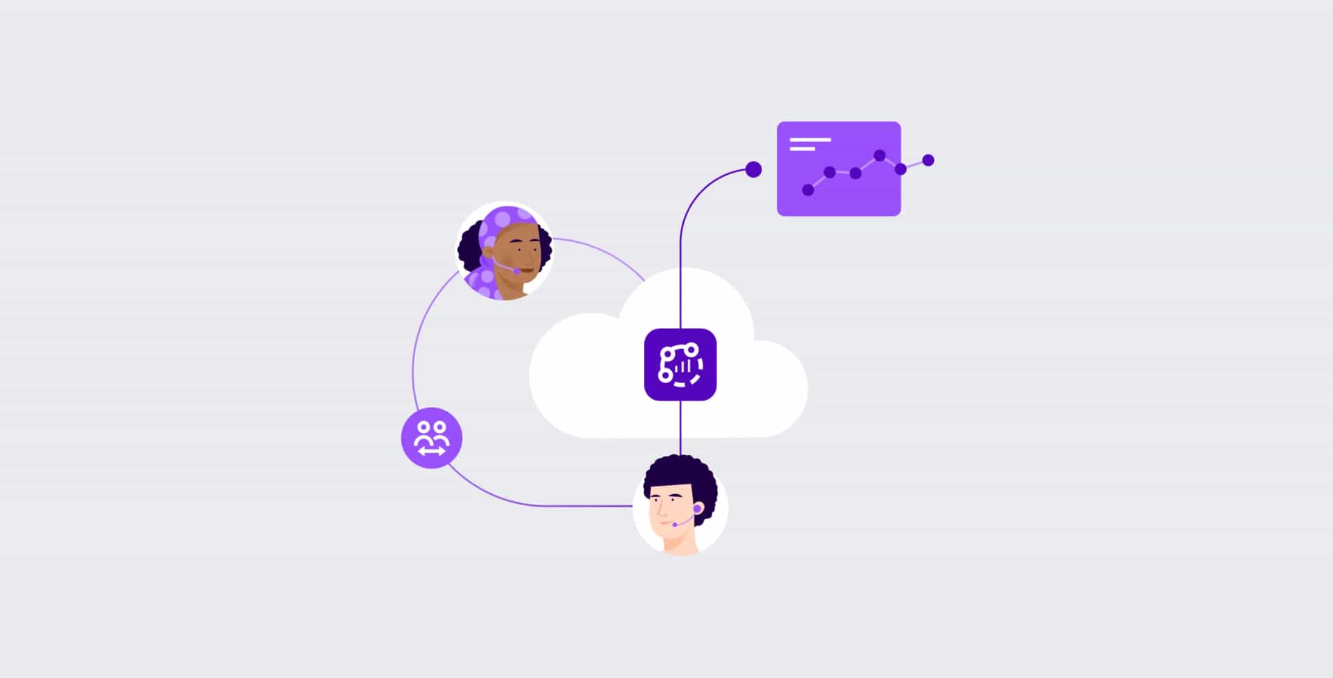 Guide Call Center Crm Software Integration