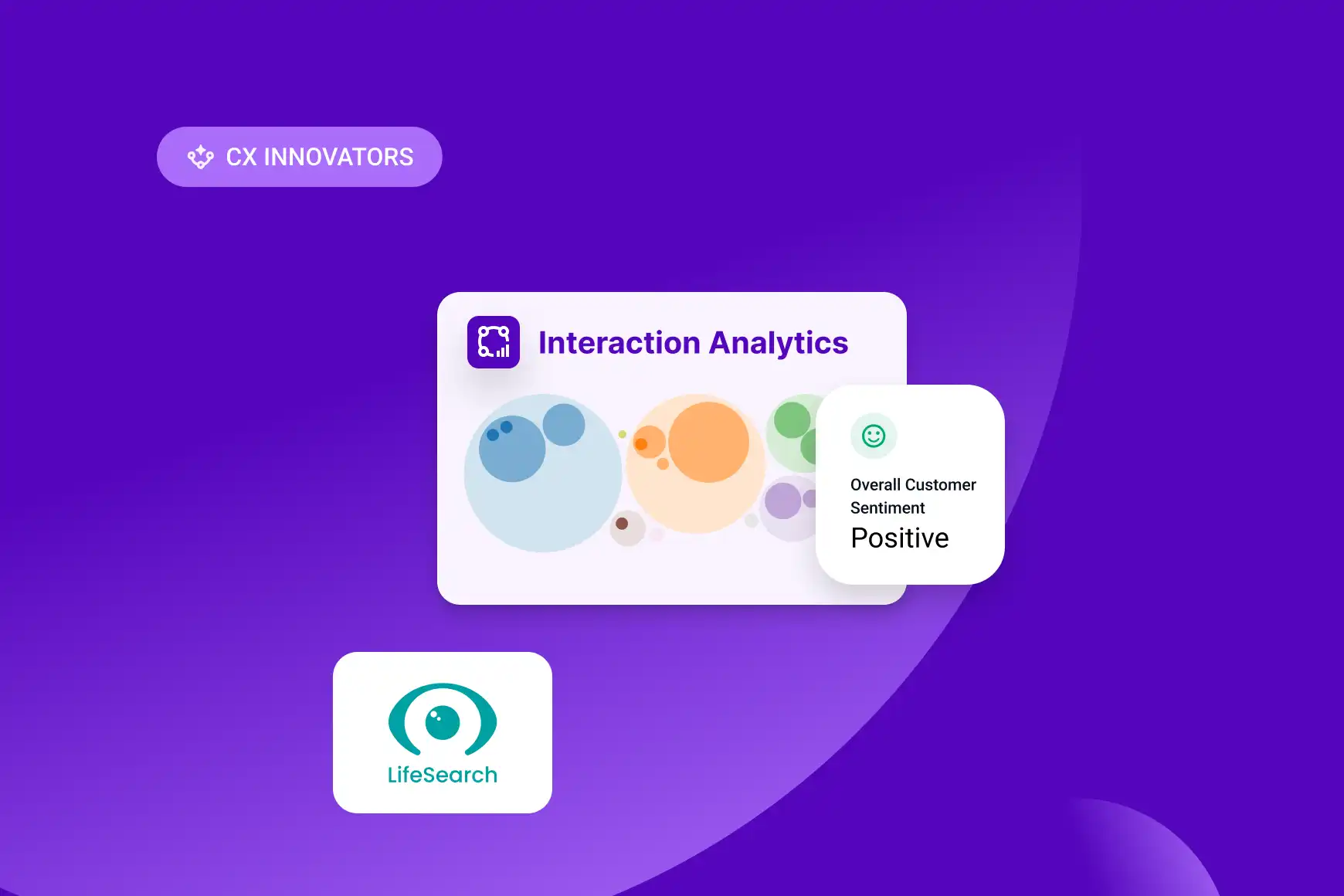 März-Ausgabe der CX Innovators Best Practice-Webinarreihe