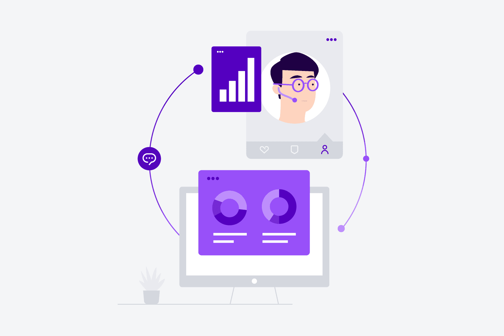 2021 Market Study State Contact Center Technology