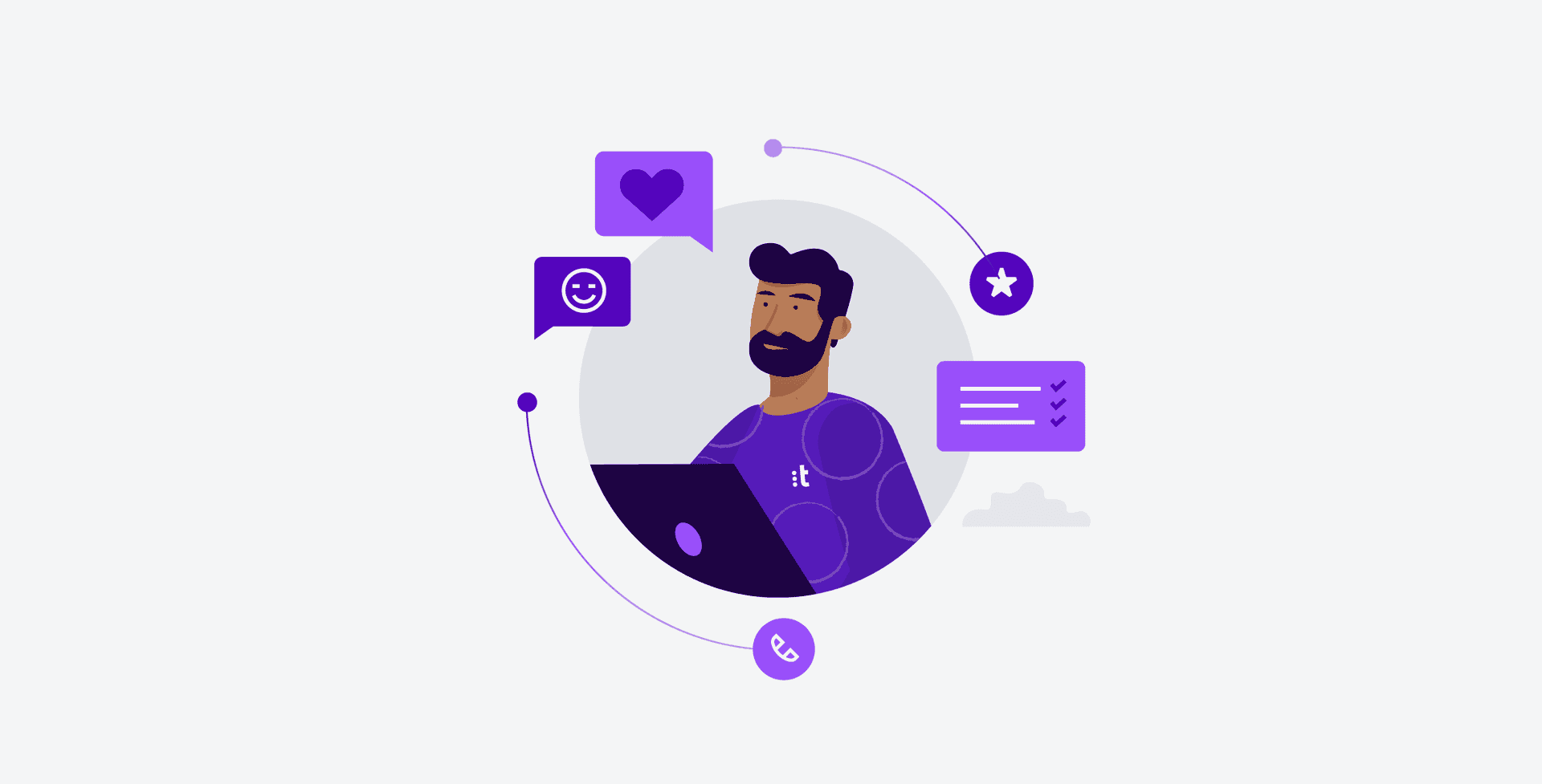 How Select Right Call Center