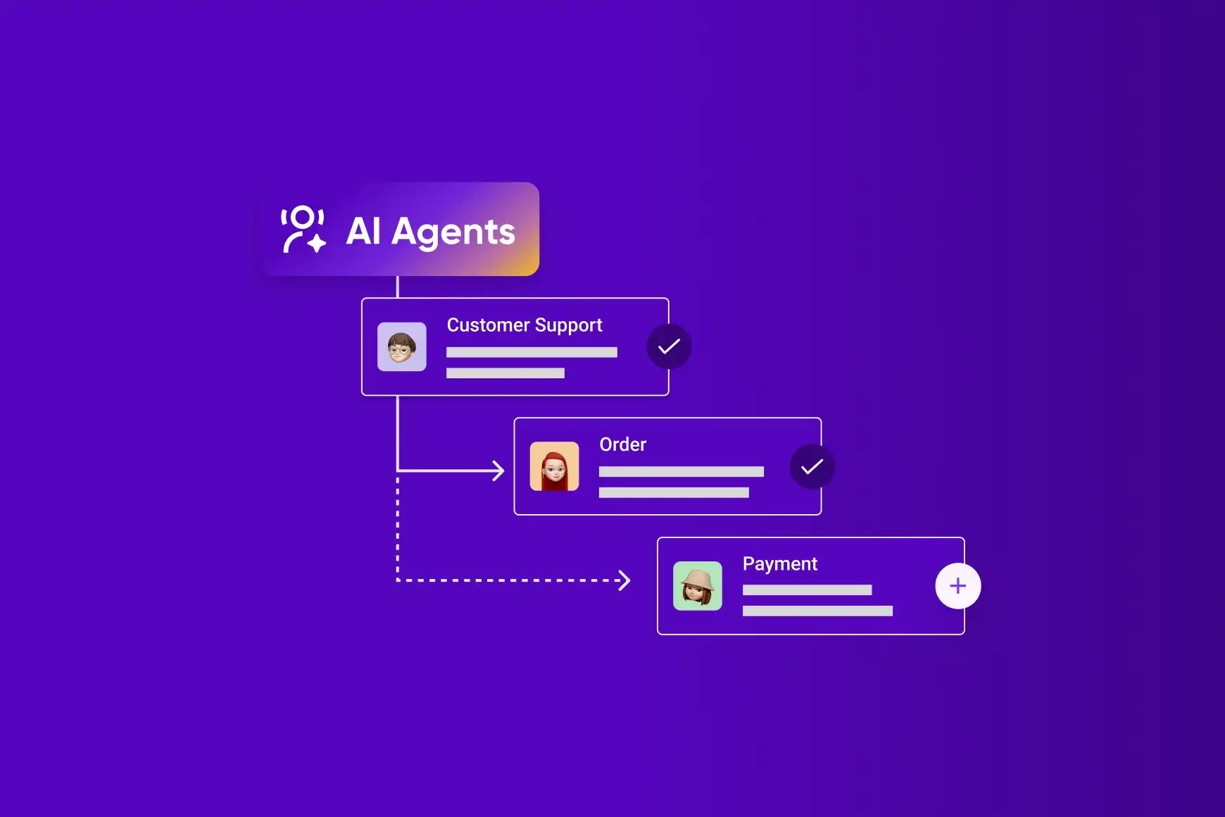 Seminario Web de Lanzamiento de Talkdesk en Enero de 2026