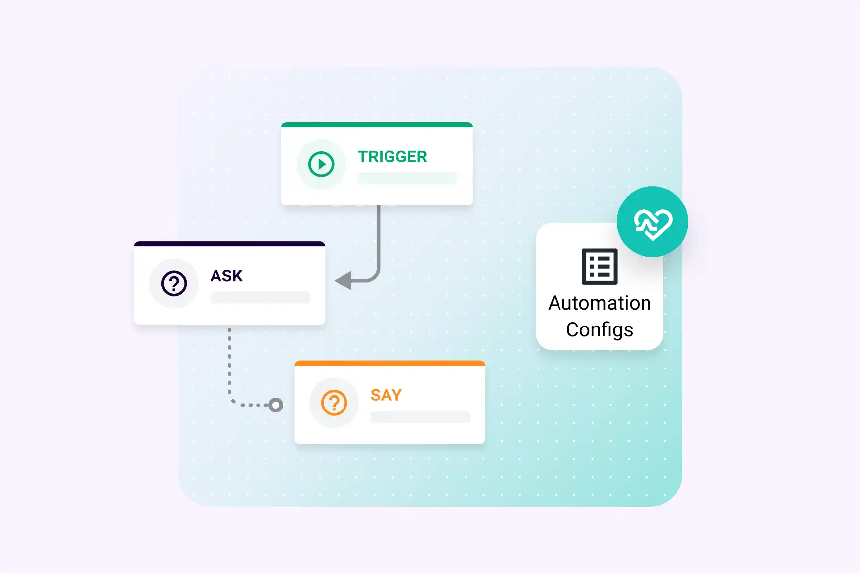 IA para la CX del Sector Sanitario: Estrategias y manuales para una transformación real