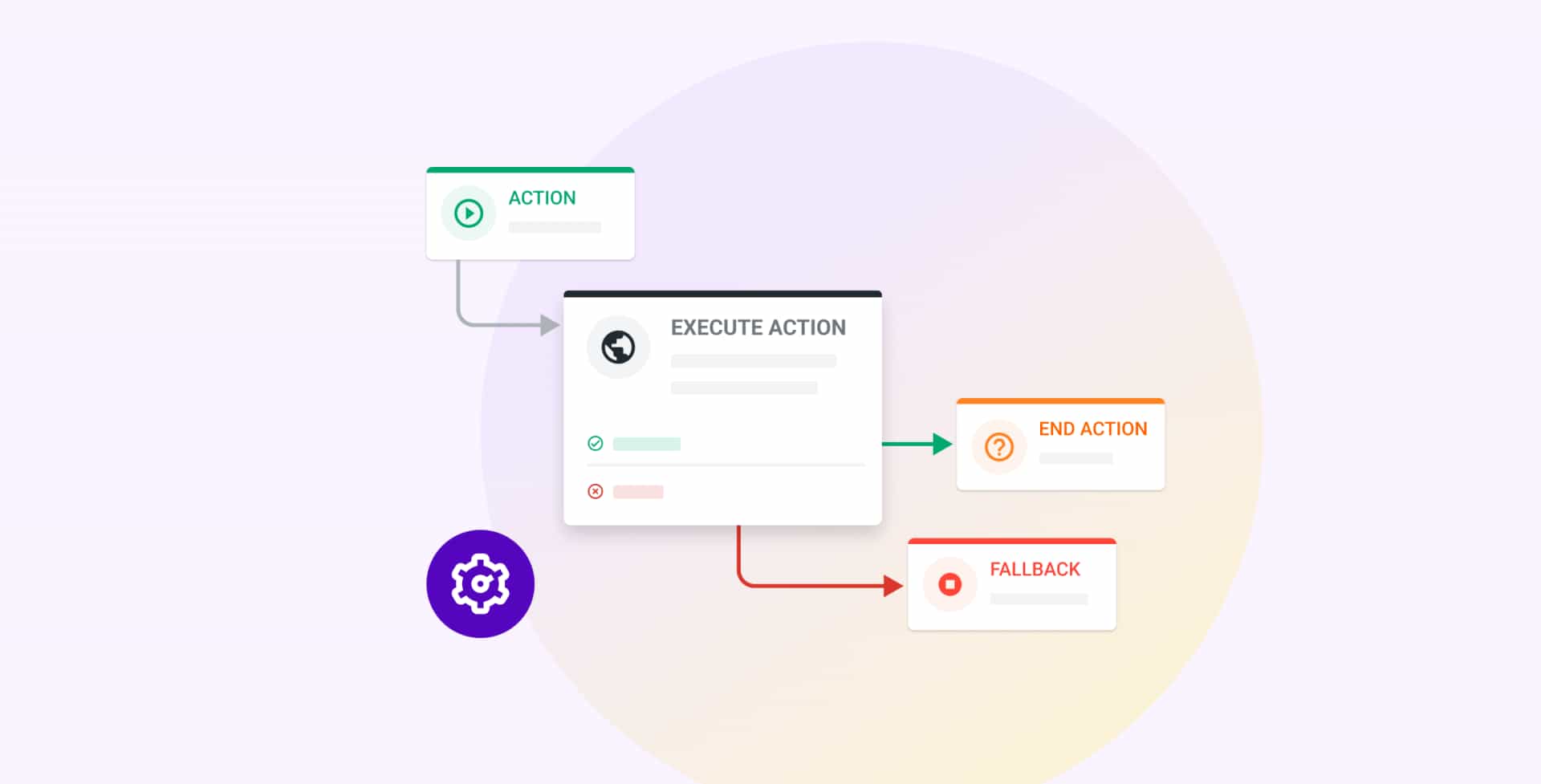 Hero Webinar Ondemand Ai Agents Self Service En2