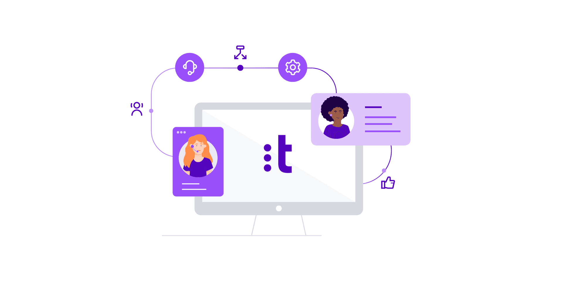 Ways To Use Technology To Improve Communication Your Call Center