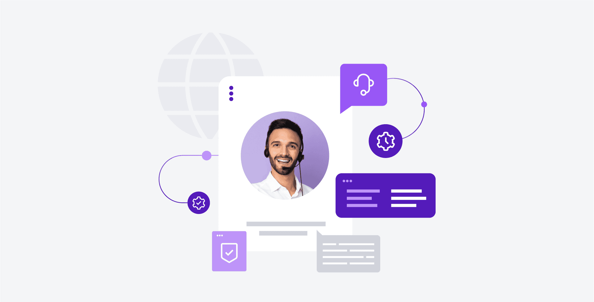 The Talkdesk Customer Experience Maturity Model