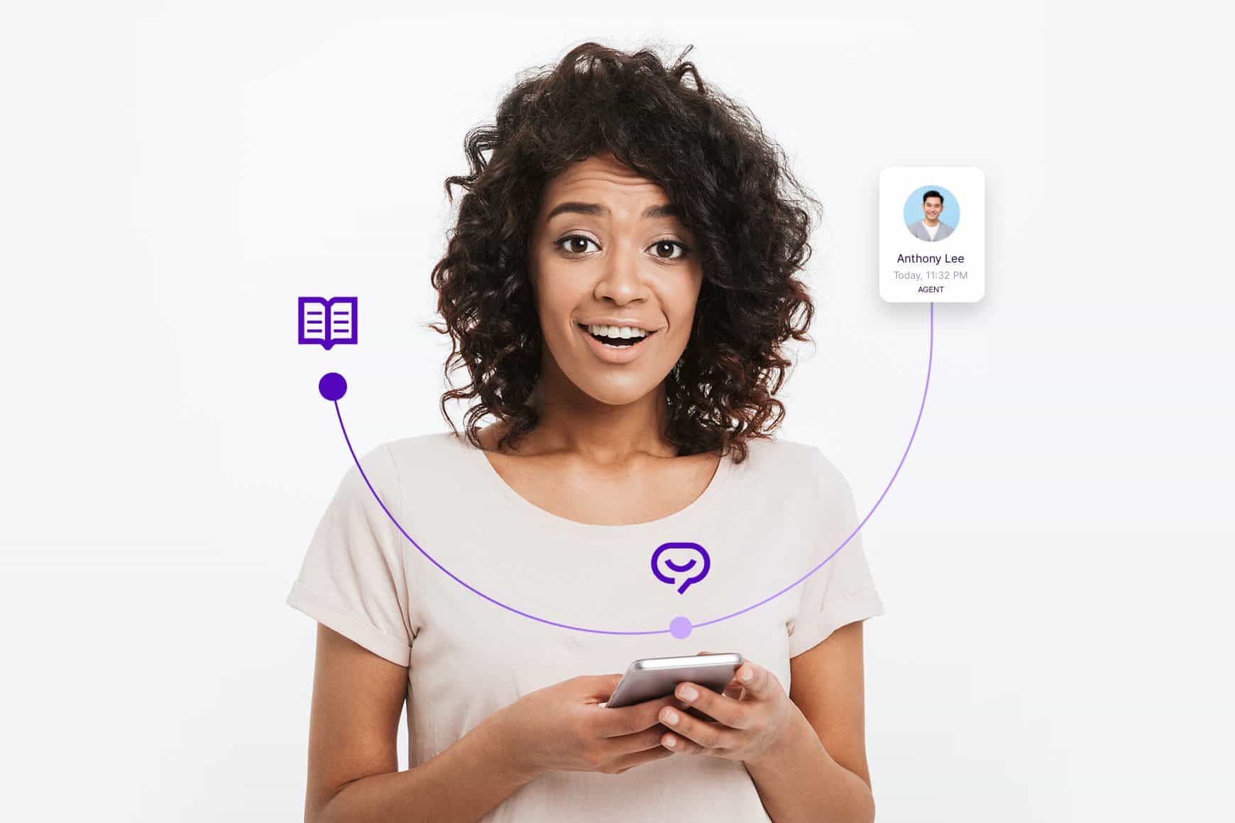 Empowering Subscriber Ai Automation