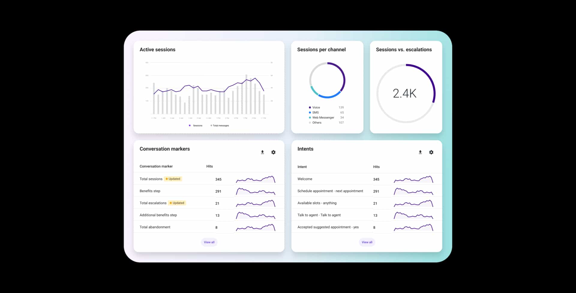 Cs Autopilot World Vision
