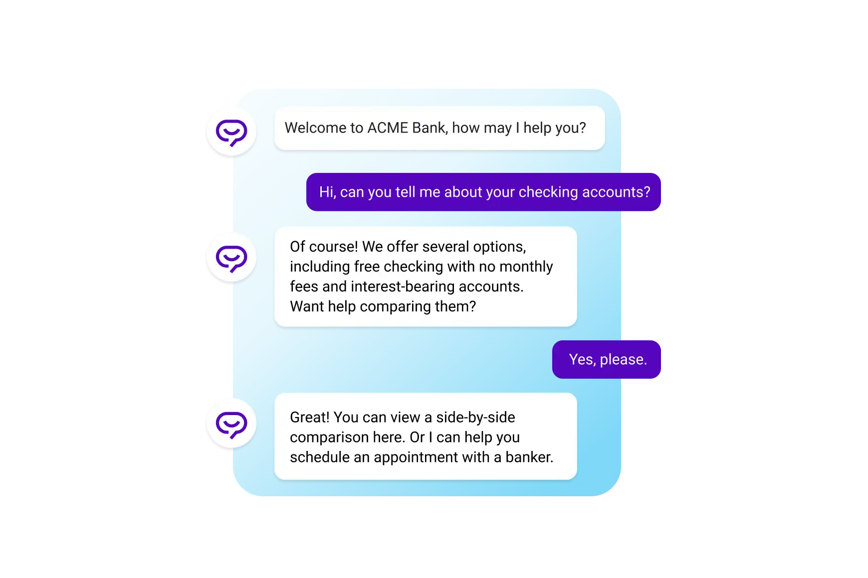 Fsi Ai Powered Automation