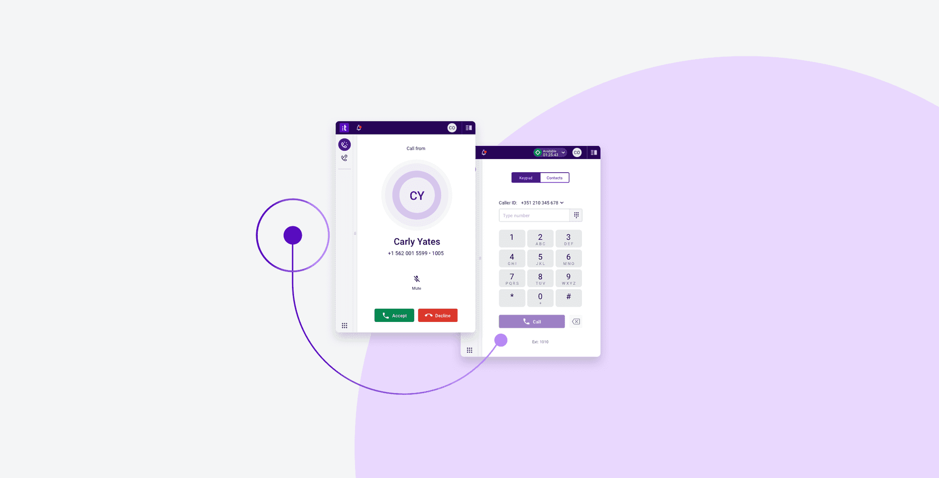 Améliorer l'expérience client grâce à la collaboration des employés