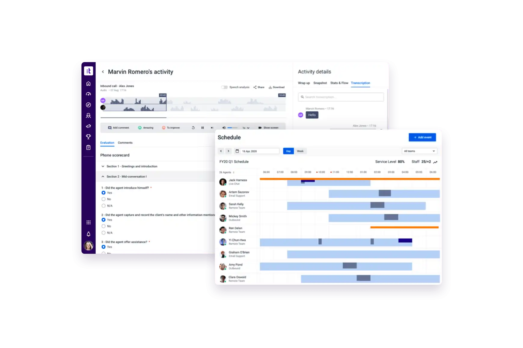 Distributed Workforce