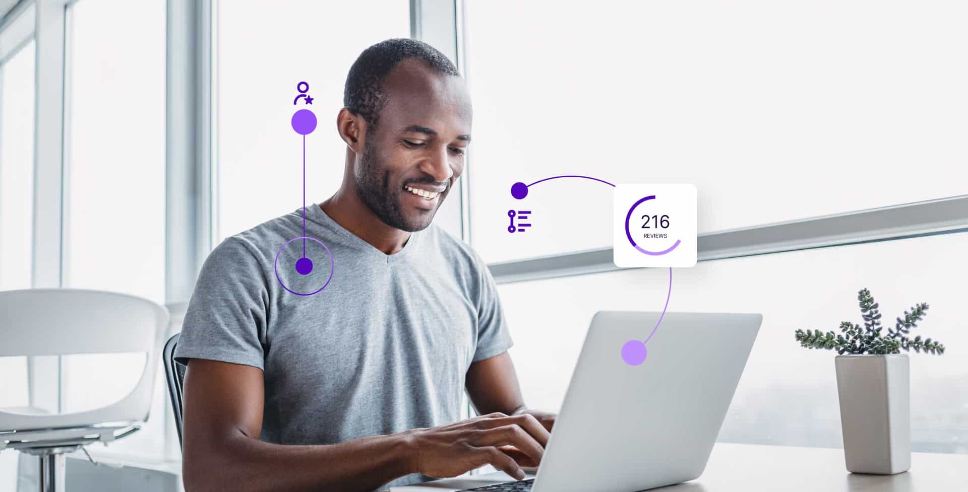 Must Read Reviews From Analysts And Users