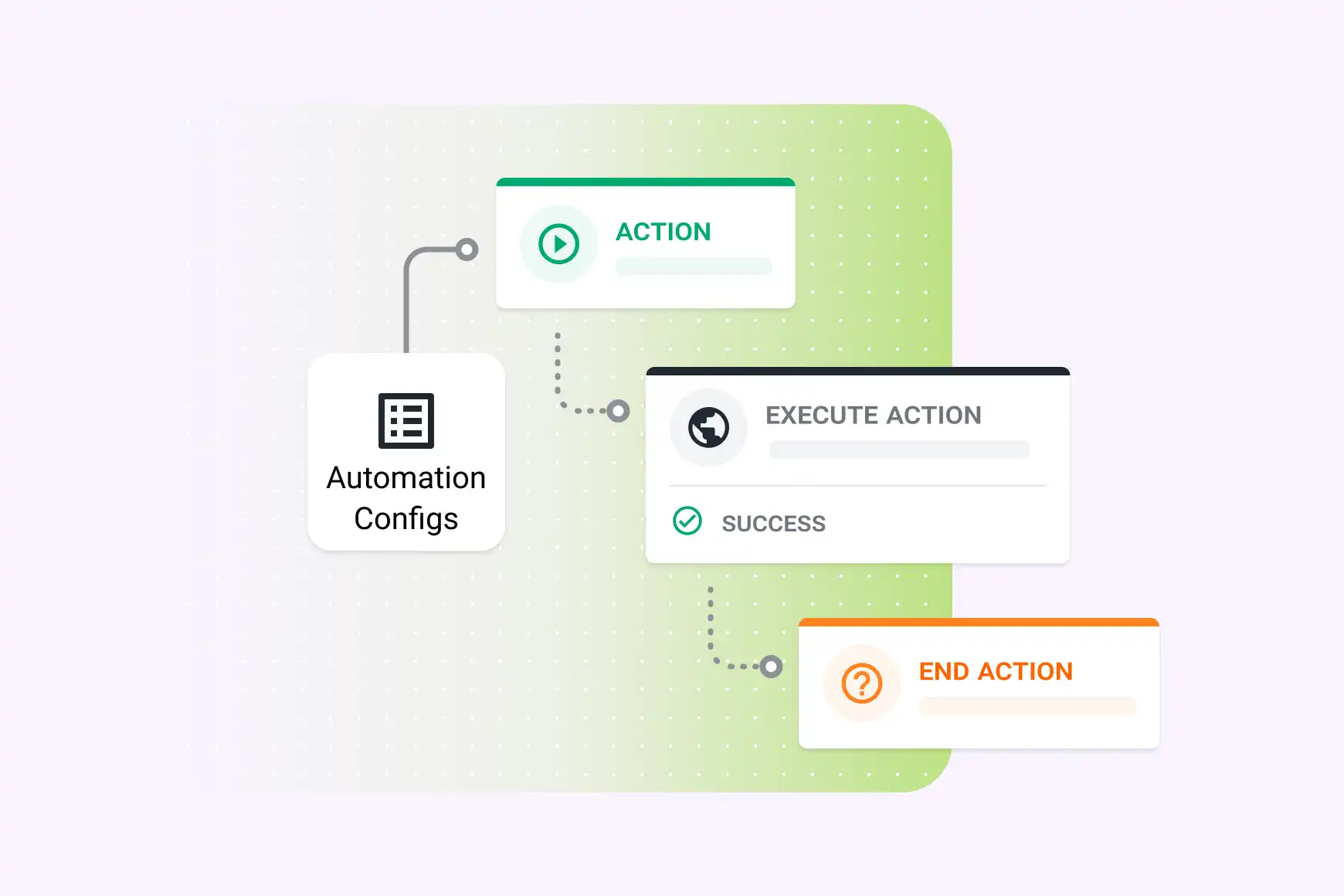 Reinventare la Customer Experience per i servizi di concierge e turistico-alberghiero