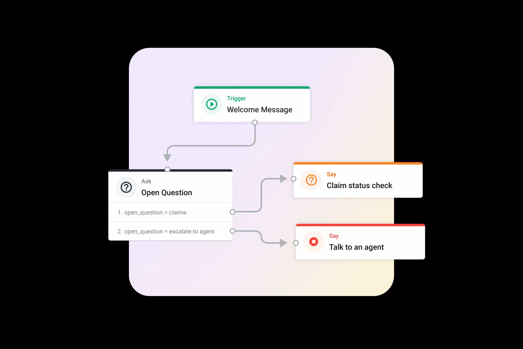 Hls Payers Panel V3 004