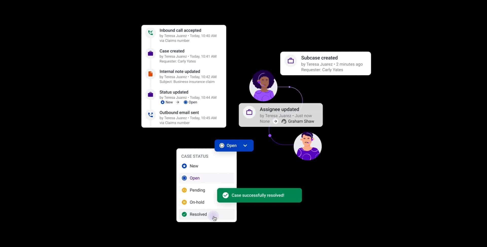Quick Deploy Cost Effective
