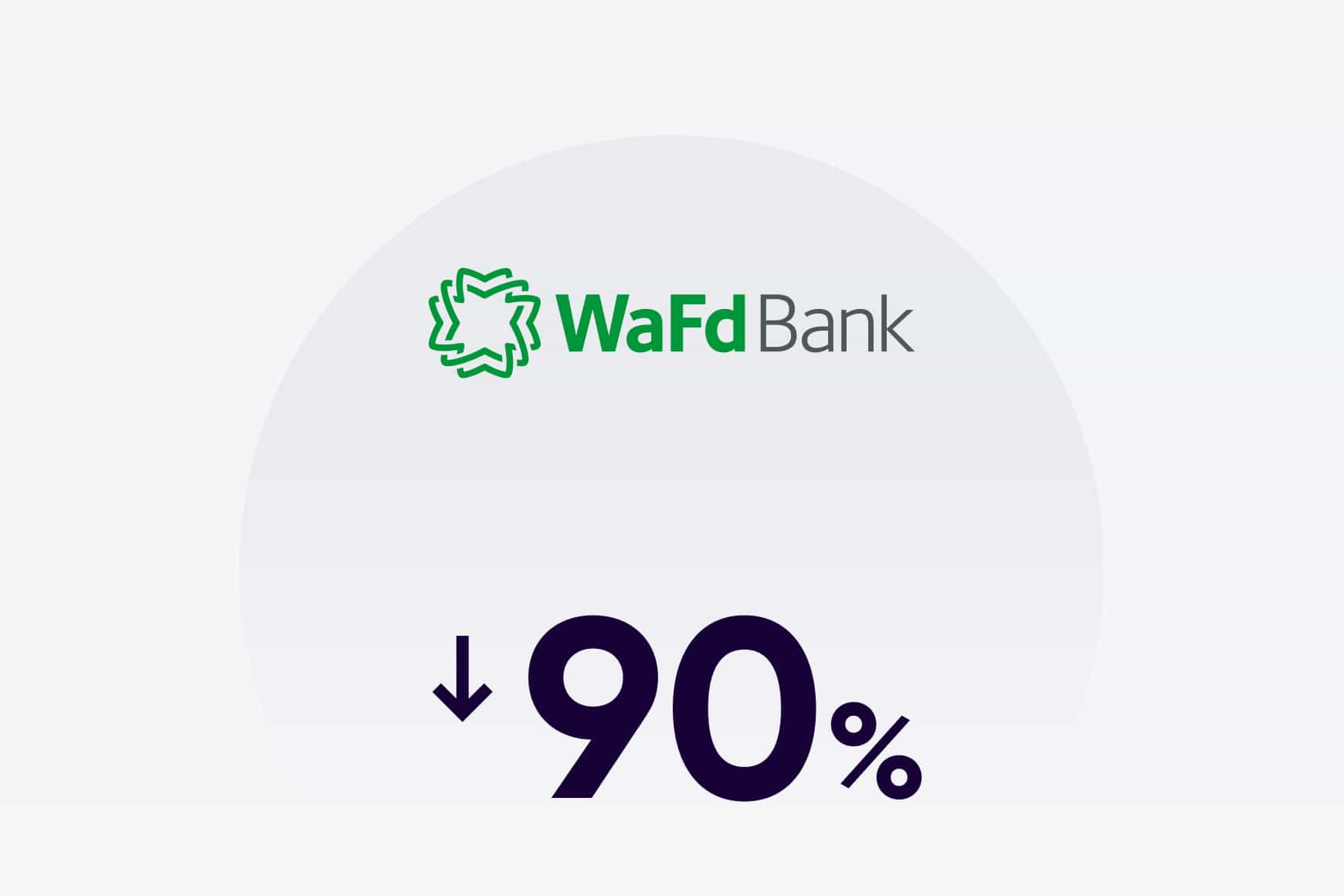 Riduzione dei tempi di gestione grazie all’autenticazione tramite biometria vocale