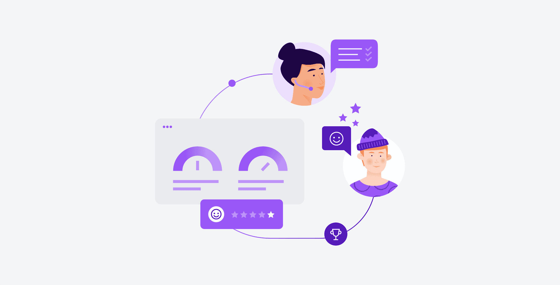 Winning Gen Z Through Exceptional Customer Service