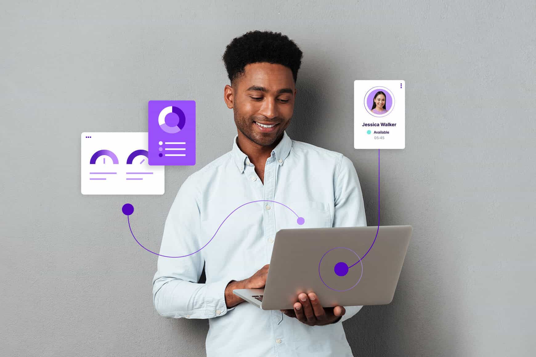 Your Contact Center At Full Potential B