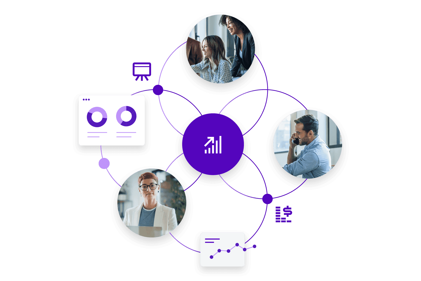 Transform Your Contact Center From A Cost Center To A Growth Center