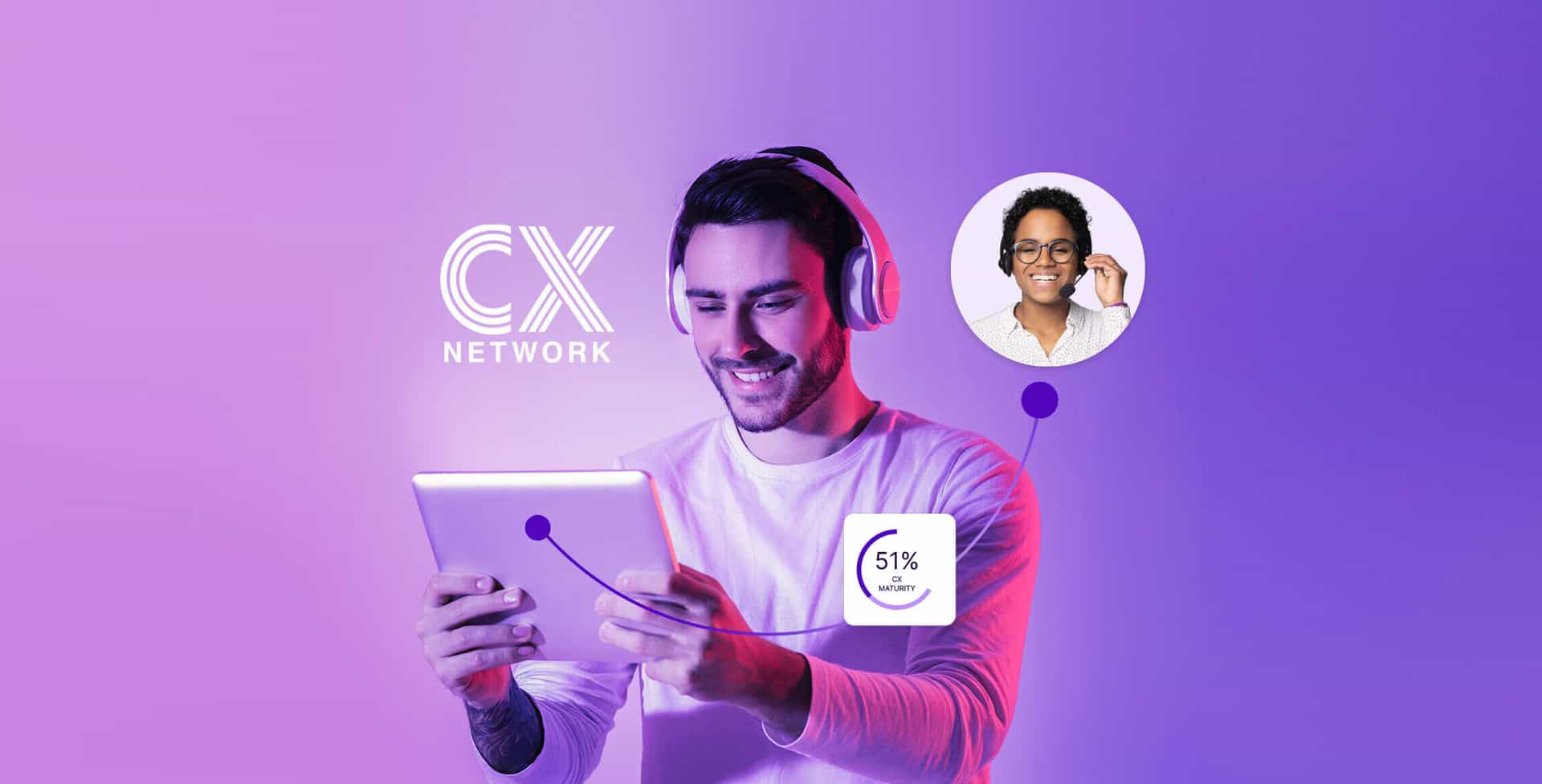 Customer Experience Predictions 2022