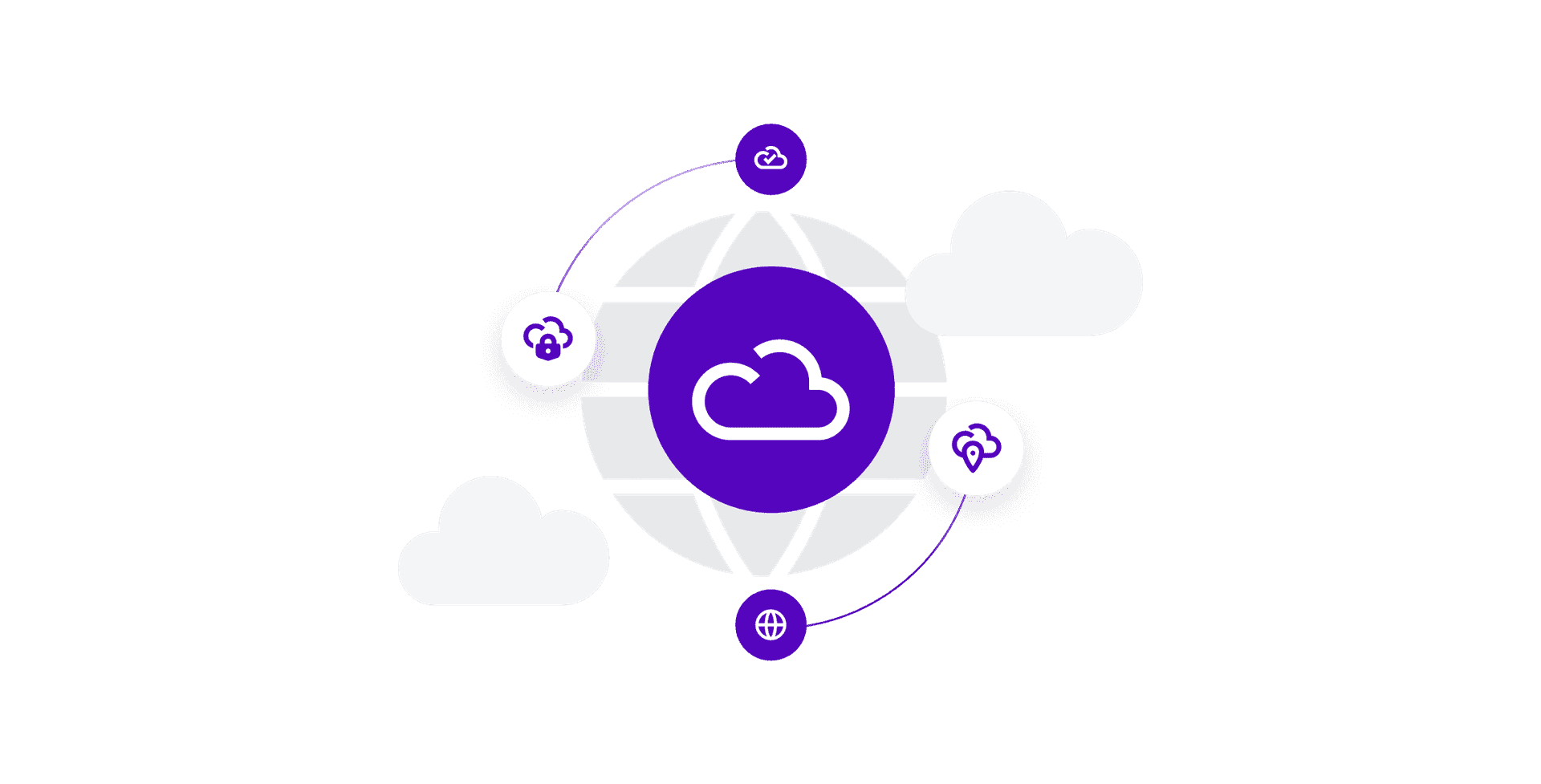 Data Residency Security Compliance