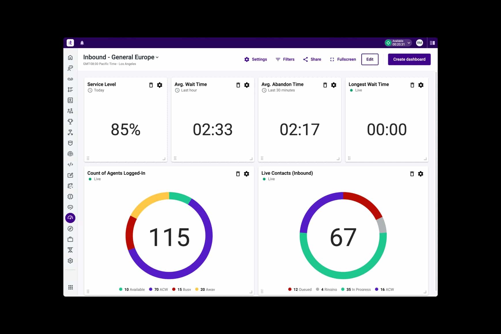 Powerful Cx Analytics 2