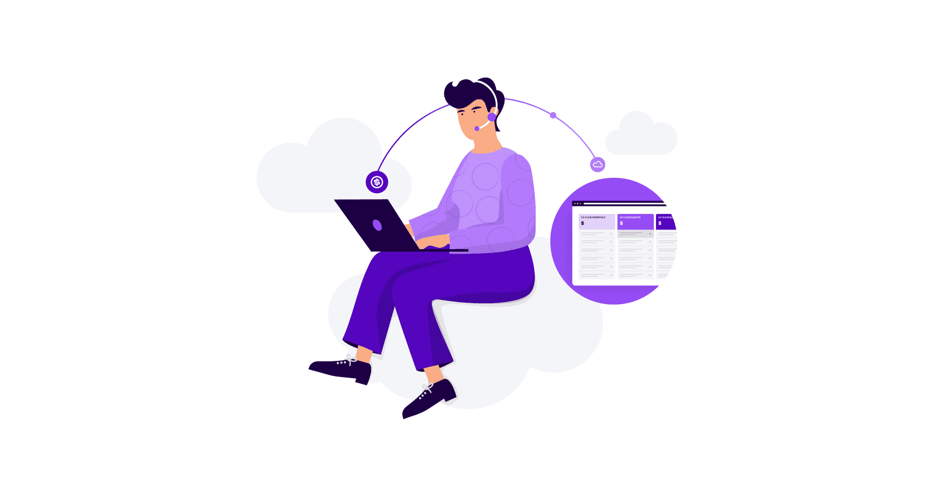 Right Cloud Contact Center Pricing Model For You