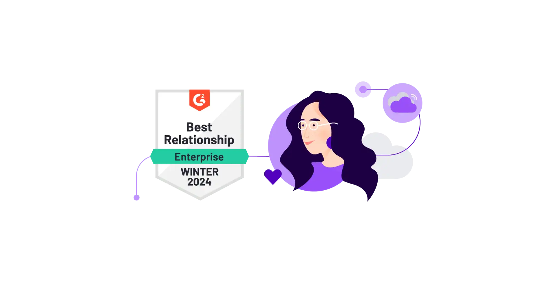 G2 Best Relationship Enterprise