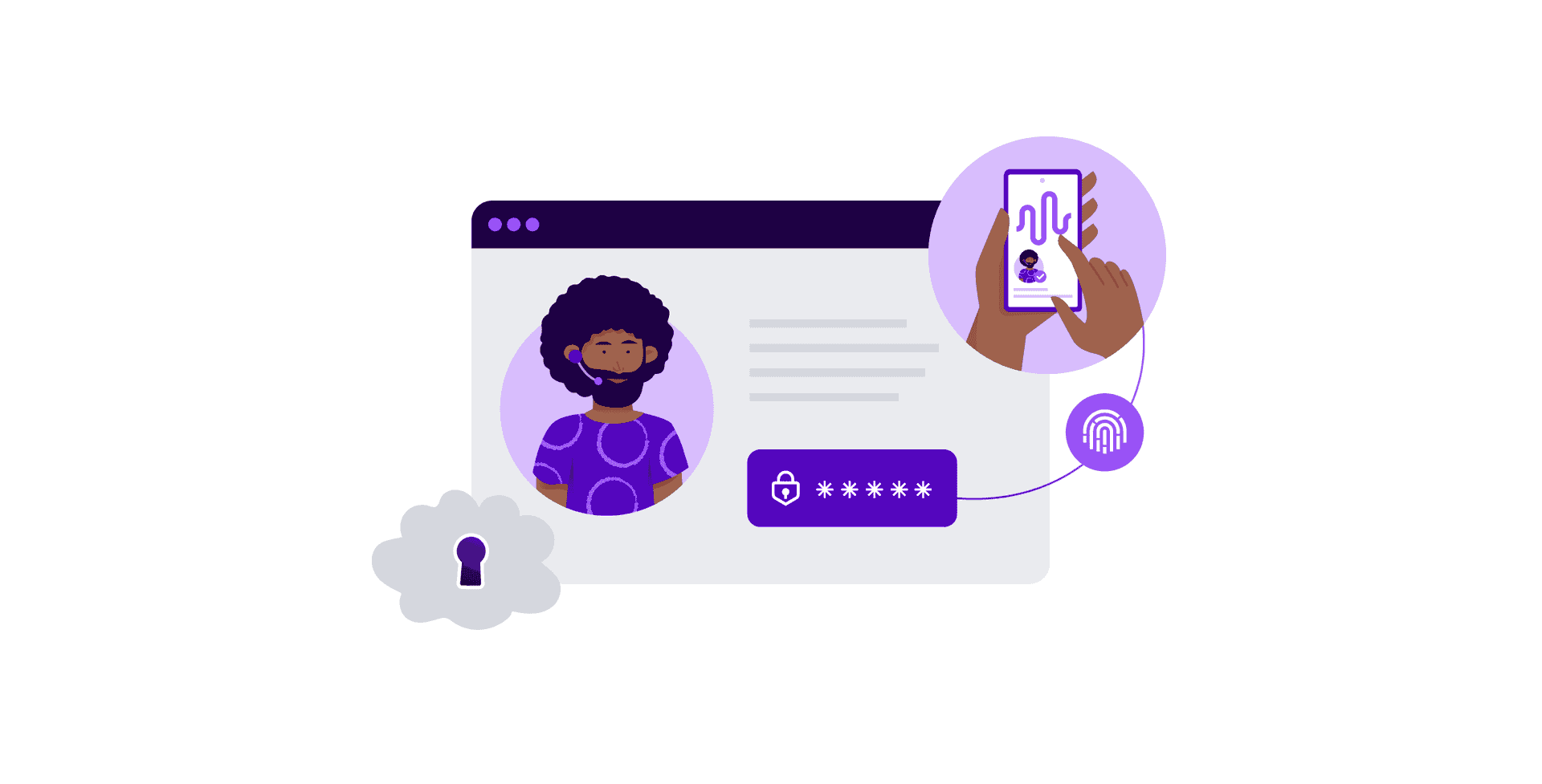 An illustration of contact center data security using voice biometrics