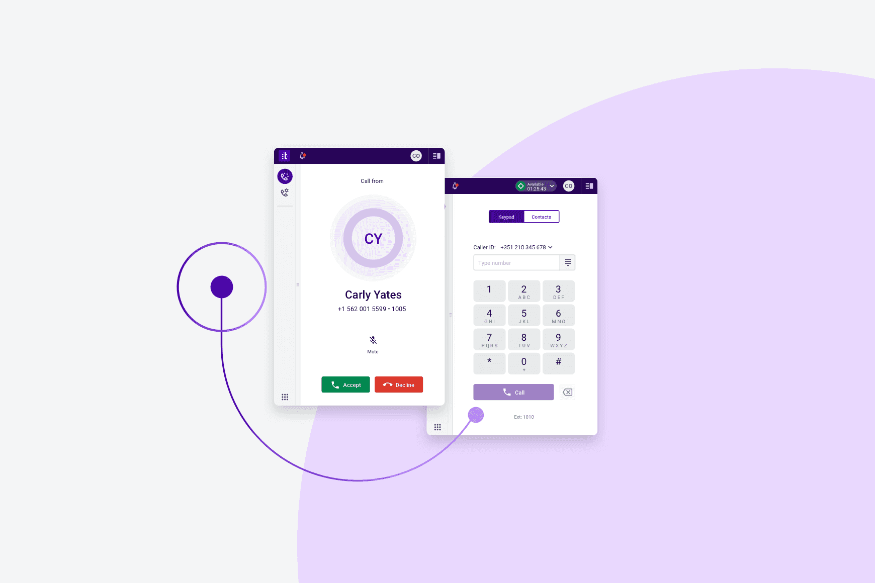 Improve Cx Via Employee Collaboration
