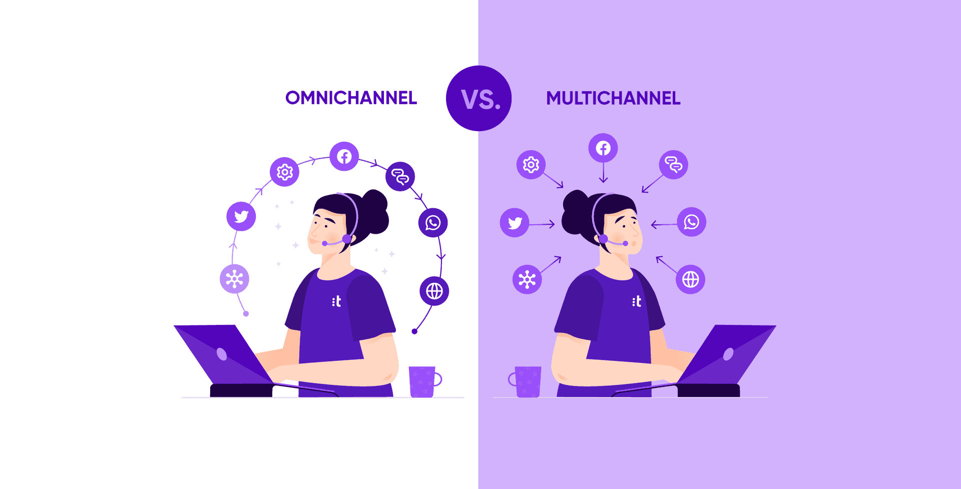 Multichannel vs Omnichannel Customer Support