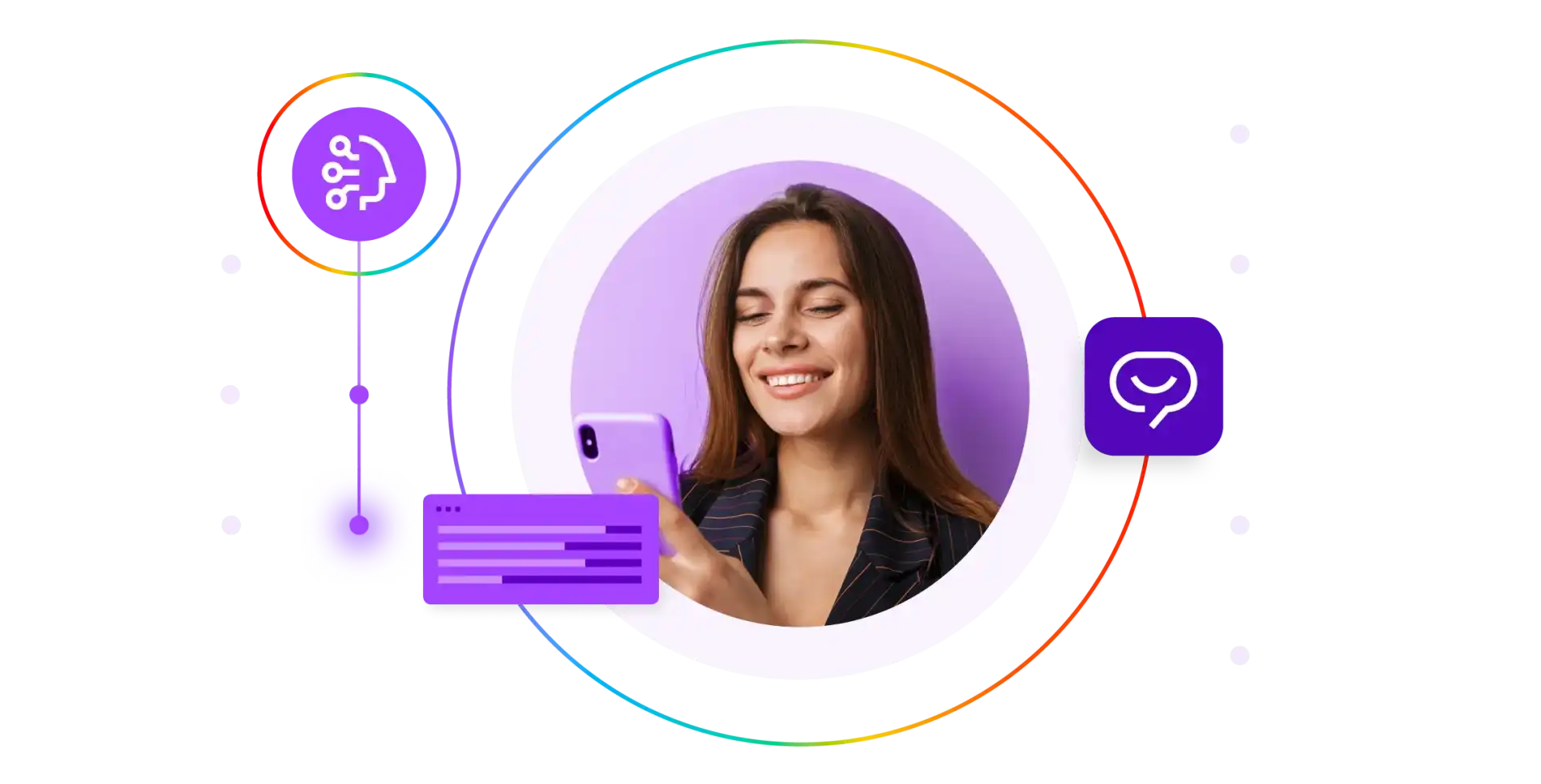 Supercharging Your Self Service Conversational Ai