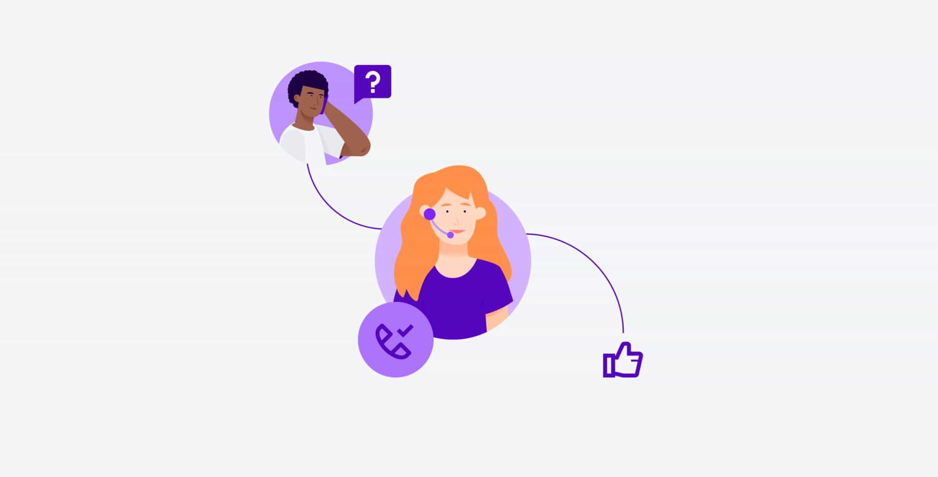 What Is An Inbound Call Center