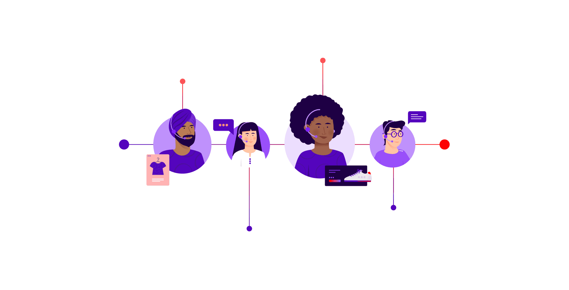 Whats In Store For The Contact Center Of The Future